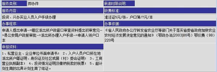 投资、兴办实业人员入户手续办理指南 - 中国·孝昌